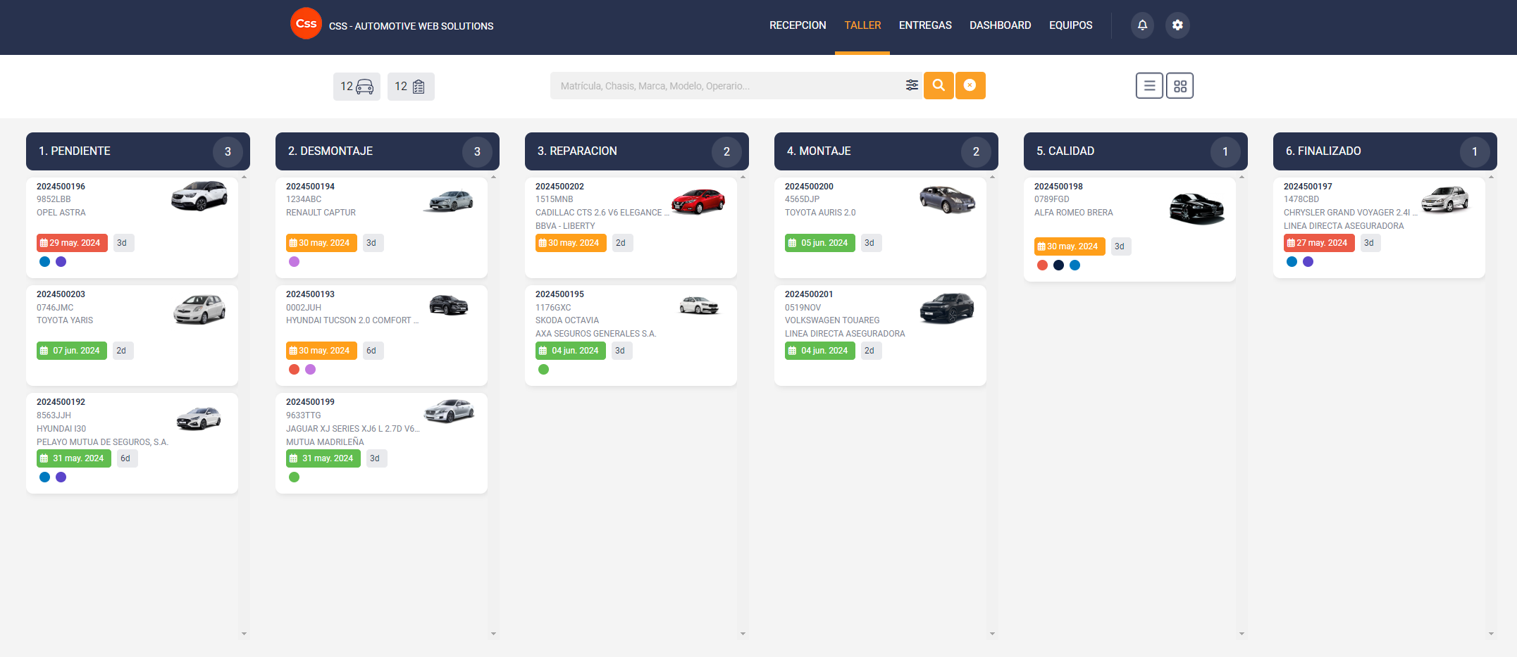 Gestión de equipos con iPlanner